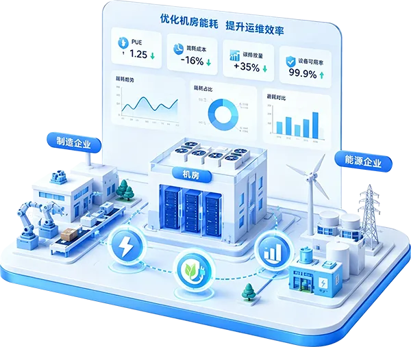 电子制造行业