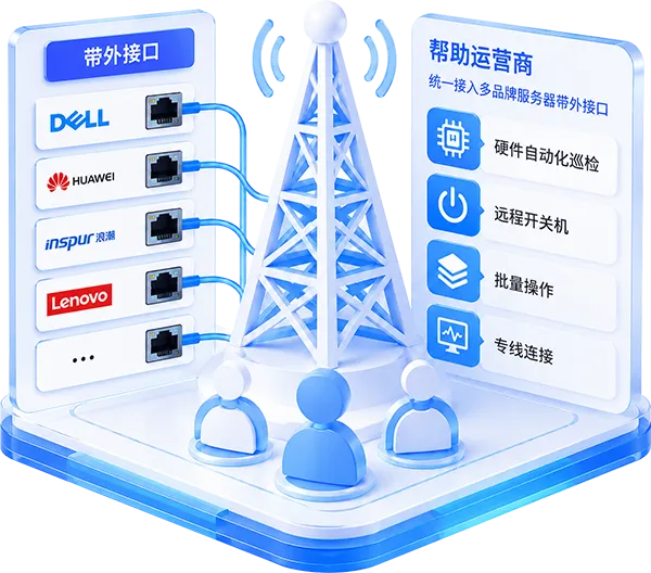 能源电力行业