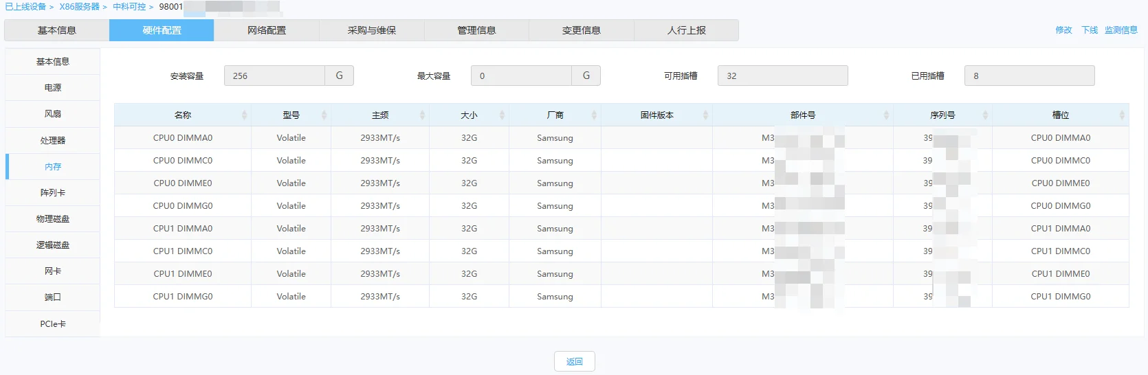 配图1