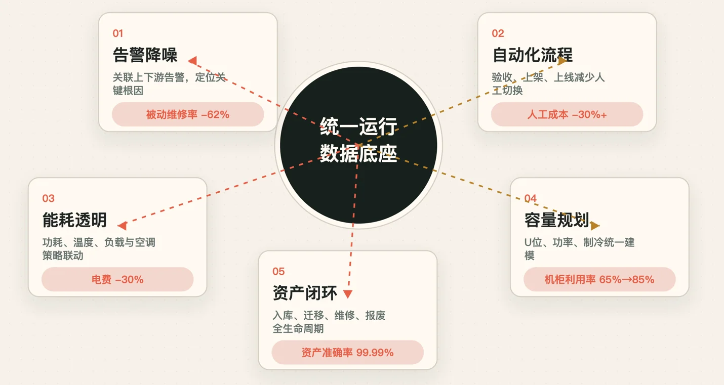 配图1